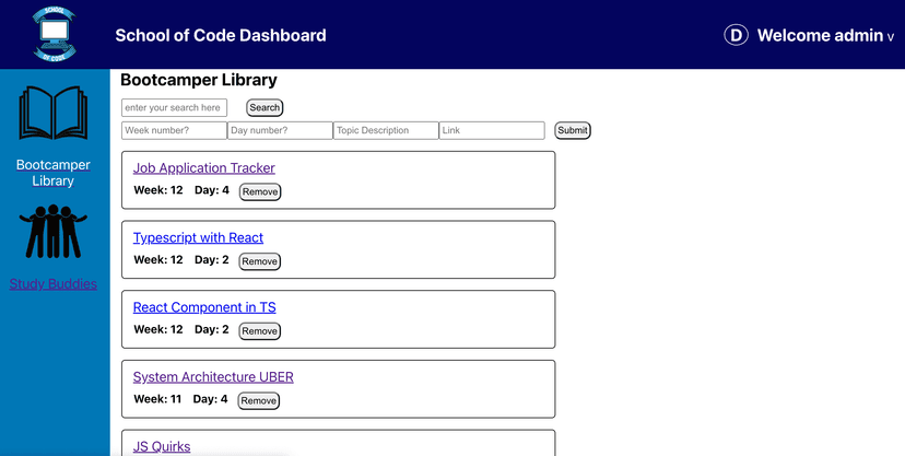 SoC dashboard